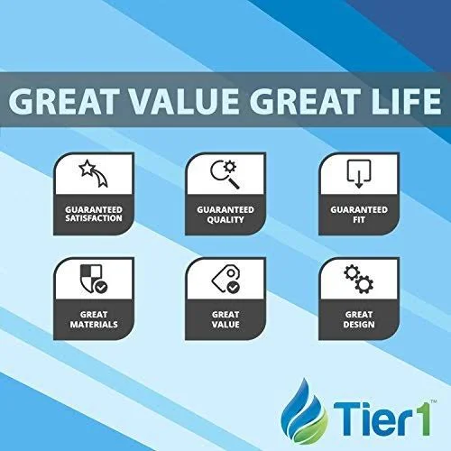 Tier1 20x25x1 MERV 13 Ultimate Air Filter/Furnace Filter 6 Pack