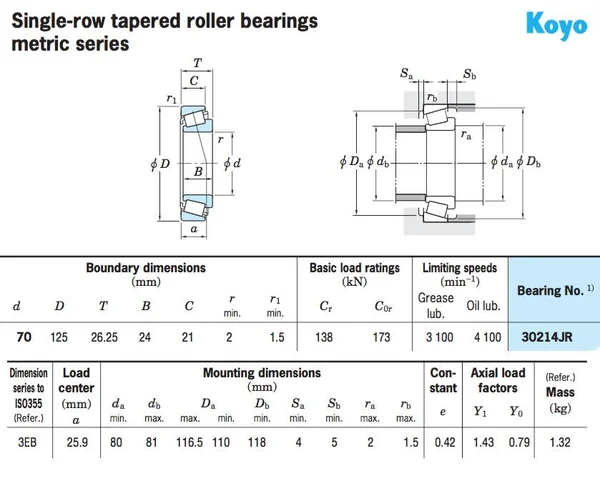 Tapered Roller Bearing 30214-JR-KOYO - 70x125x26.2 mm