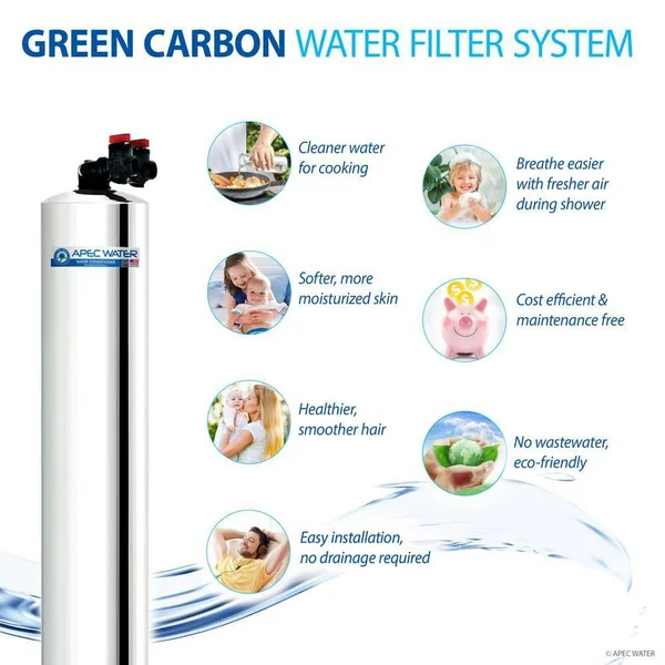 APEC GREEN-CARBON-10 Premium Whole House Water Filter Up to 1, 000K Gallon, Removes Chlorine, Chloramine and More