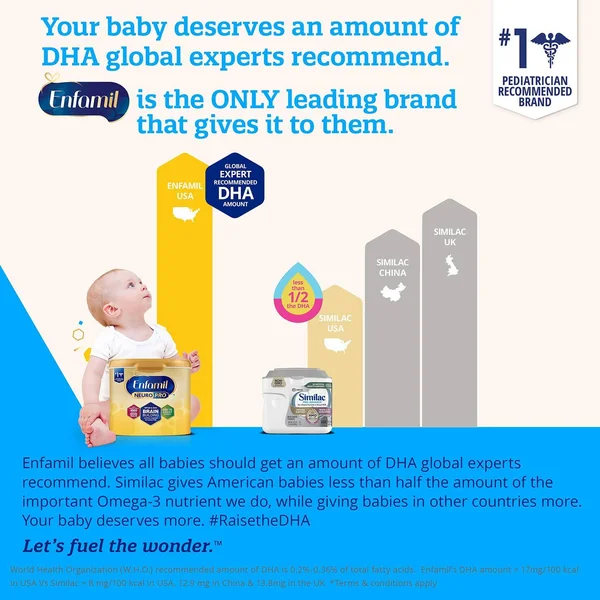 Enfamil neuropro Baby Formula Milk Powder - 20.7 Ounce (Pack of 6), Omega 3, Probiotics, Brain Support